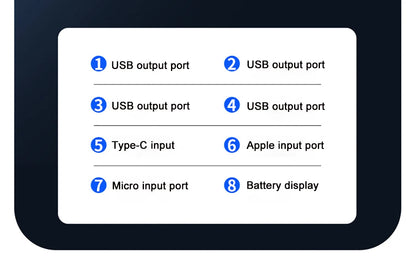 60000mAh Portable Power Bank - 120W Fast Charging Solar Generator for Camping Emergency Outdoor