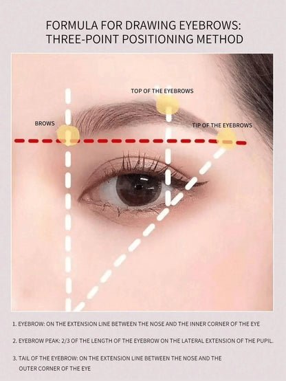 8Pcs Reusable Eyebrow Stencils,Eyebrow Shaping Kit,Eyebrow Makeup Template,Eyebrow Shaper-8 Styles For Different Eyebrow Shapes