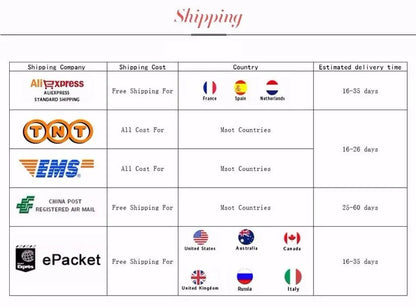 Demon Slayer Tanjiro Kamado & Nezuko Collectible Figure Blind Box - Official Bandai PVC Statue