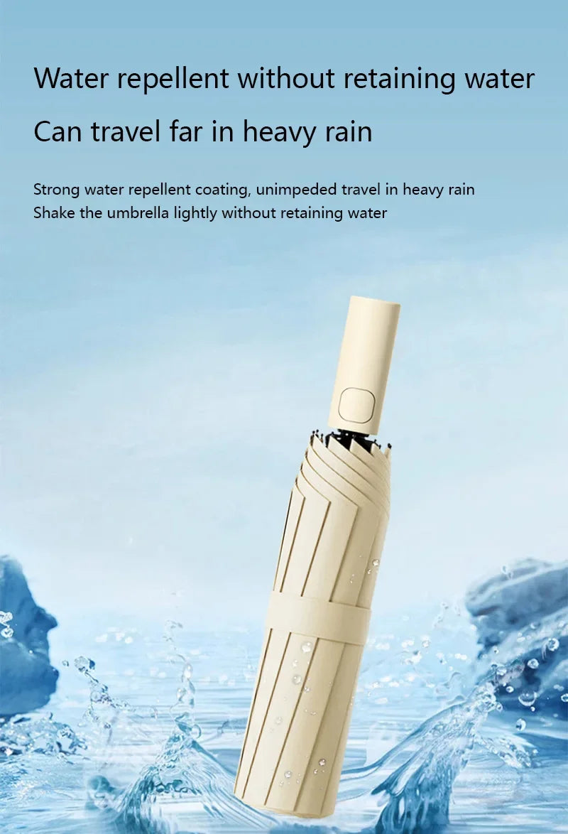Fully Automatic Folding Umbrella 24 Bone Double Bone SPF 50 UV Protection Rain Resistance Strong Wind Resitance Umbrella