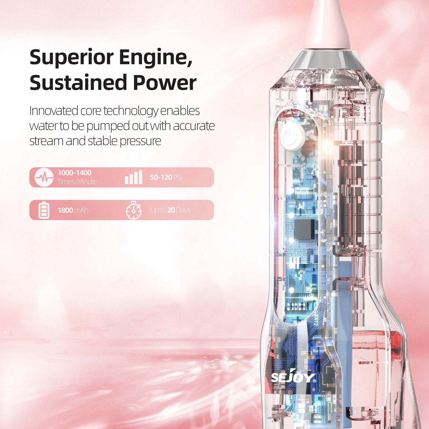 SEJOY Home Dental Oral lrrigator Water Flosser 4 Colors Thread Teeth Pick Mouth 5 Modes Washing Machine USB Rechargeable