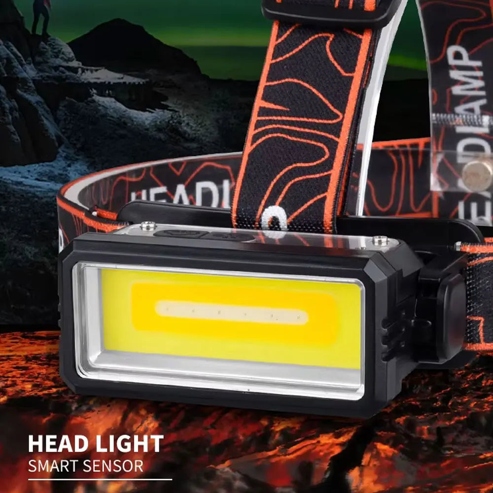 Bikight T142 Rechargeable LED Headlight 18650 Battery Easy USB Charging
