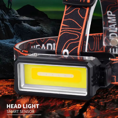 Bikight T142 Rechargeable LED Headlight 18650 Battery Easy USB Charging