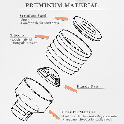 Coffee Beans Grinder Single Dose Hopper/Bellows Coffee Grinder Bean Bin Blowing Cleaning Tools For Eureka Mignon And Helios