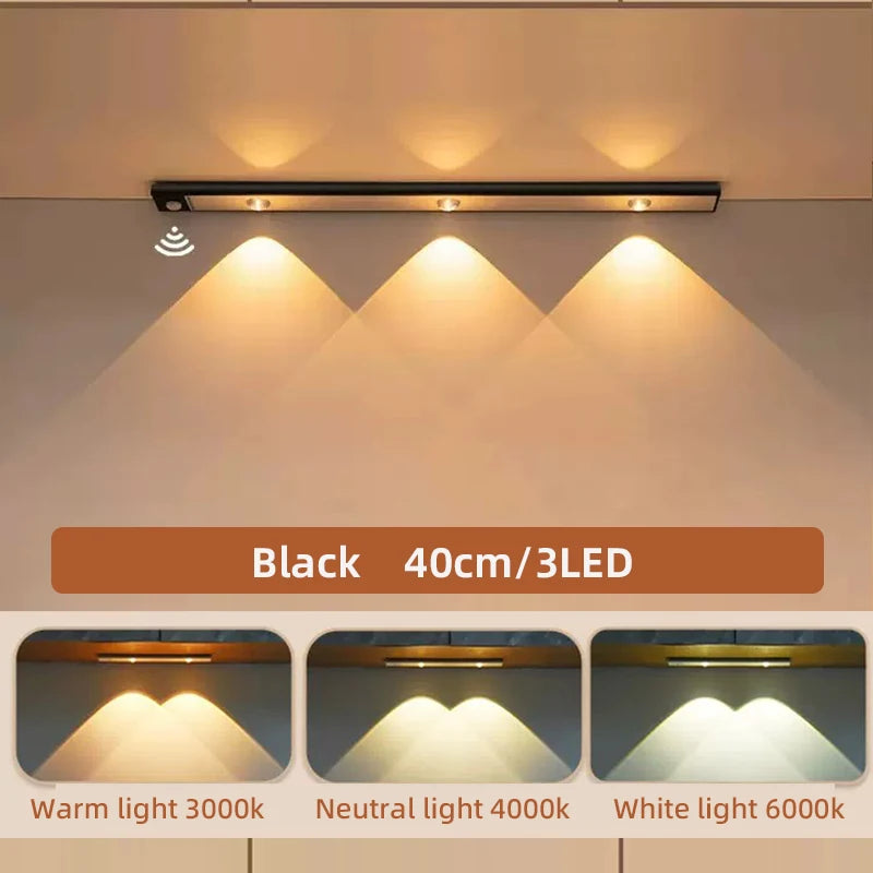 LED Motion Sensor Wireless Ultra Thin Night Light USB LED Wine cooler Light For Kitchen Cabinet Bedroom Wardrobe Indoor Lighting