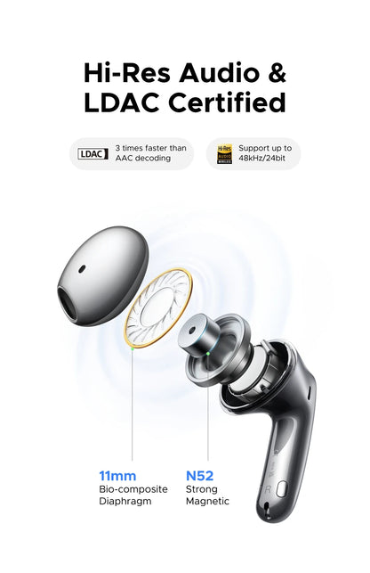 UGREEN Lightbuds Semi-open Adaptive Active Noise Cancellation ANC Wireless Bluetooth Earphones With LCD Full Color Smart Screen