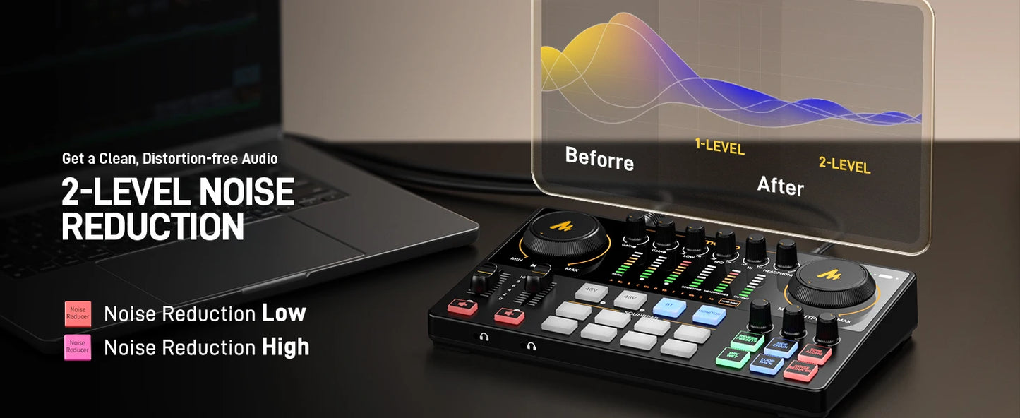 MaonoCaster E2 Gen2 Audio Interface Mixer with Dual XLR Input for Dual Podcast Live Streaming Gaming Audio Interfaces Sound Card