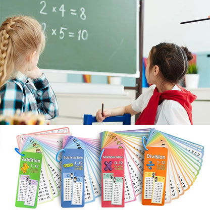 Wipeable Math Training Cards, Addition, Subtraction, Multiplication, Division, Kids Math Practice, Montessori Teaching Aid