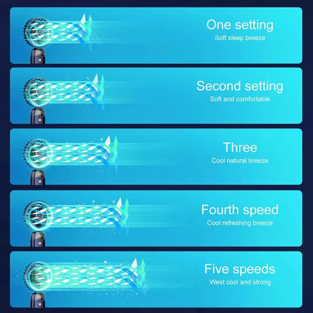 1/2 PCS 3-in-1 1800mAh Foldable USB Fan with Phone Holder - Portable Handheld & Desk Cooler w/ 360° Cooling