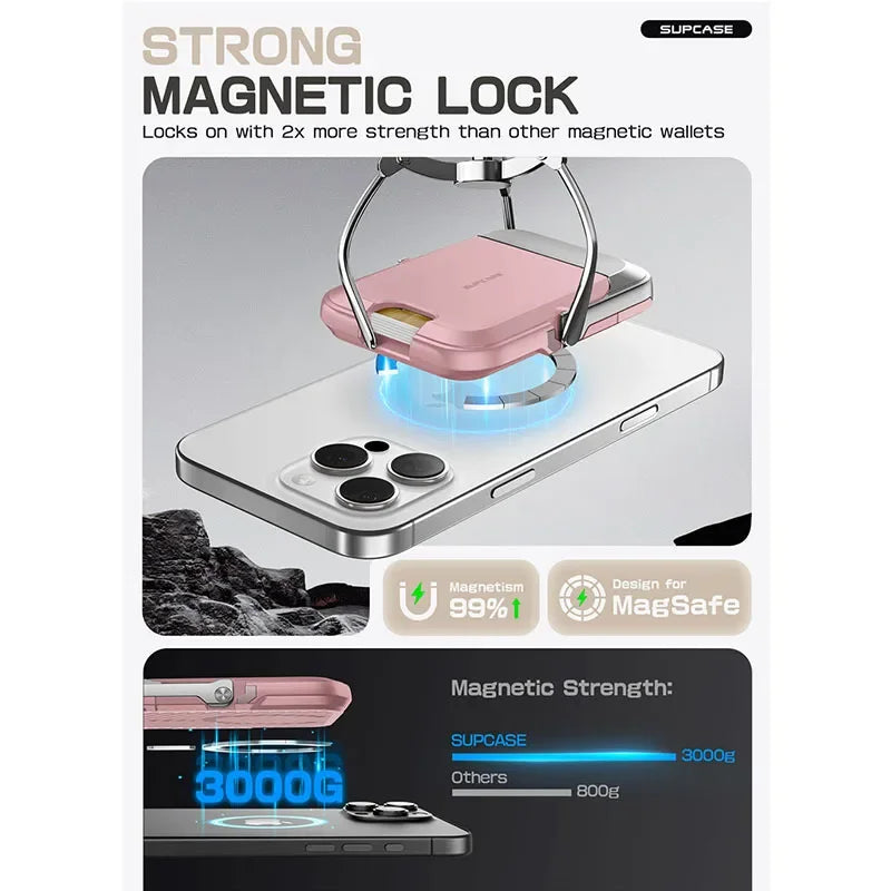 SUPCASE Magnetic Wallet Phone Stand Card Holder for iPhone 16/15/14/13 Series Strong Magnetic Lock Wallet with Stand