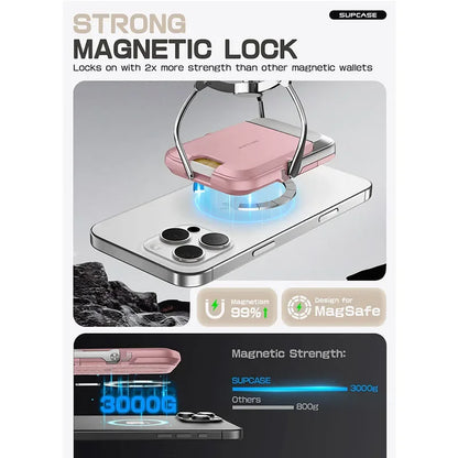 SUPCASE Magnetic Wallet Phone Stand Card Holder for iPhone 16/15/14/13 Series Strong Magnetic Lock Wallet with Stand