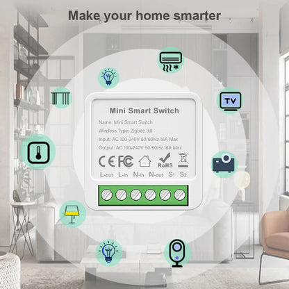 WiFi Zigbee3.0 Mini Smart Switch 2-Way Relay Breaker,Timing APP & Voice Control DIY Household Smart Home Automation Module