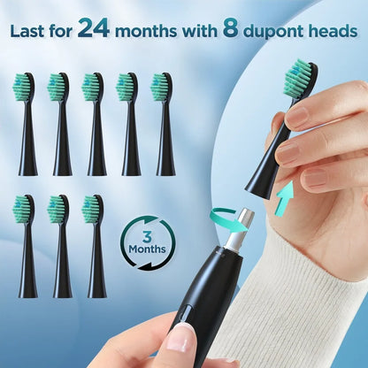 Sejoy Sonic Toothbrush 8 Brush Heads 5 Cleaning Modes Smart Timer Rechargeable Electric Toothbrush Personal Care Appliances