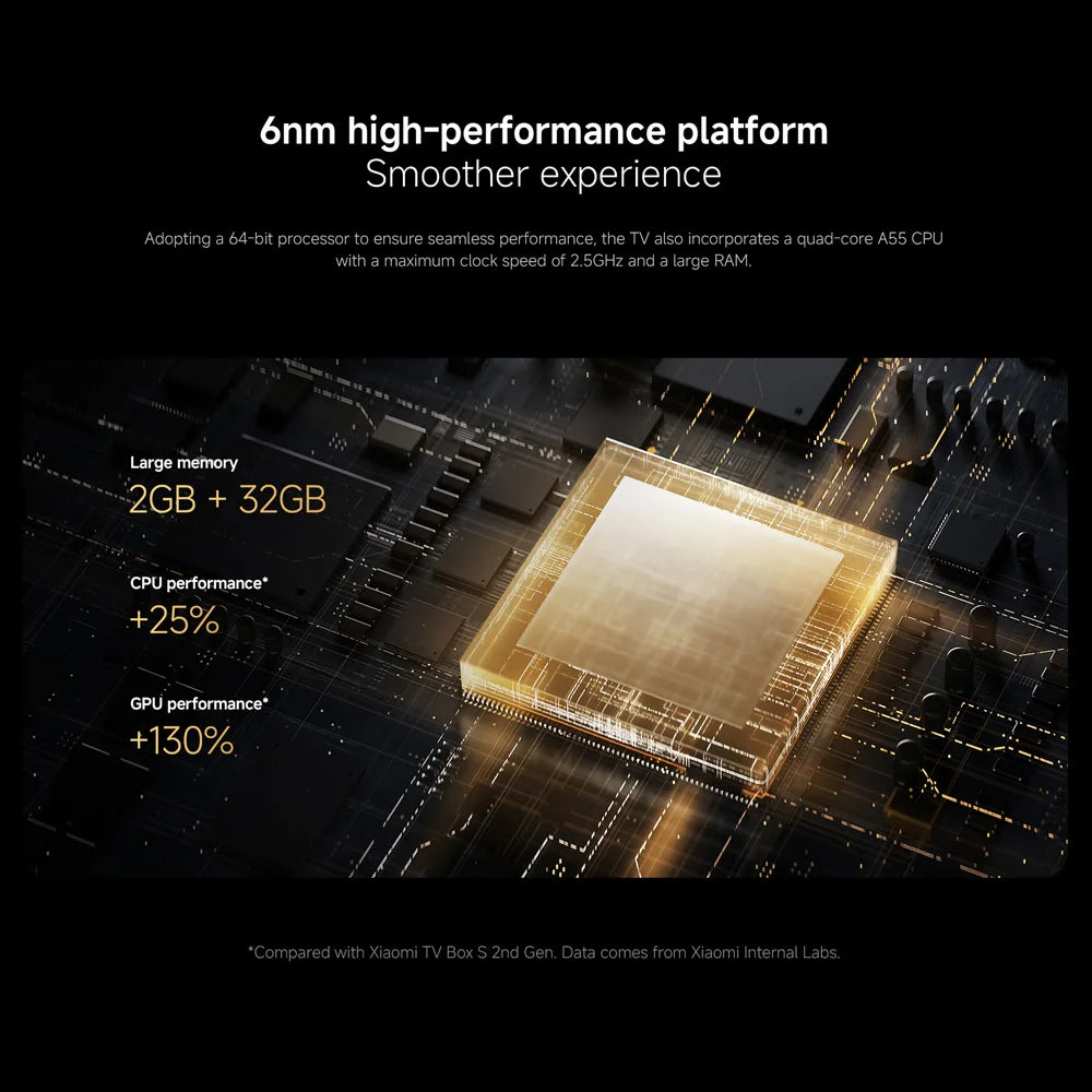 Global Version Xiaomi TV Box S 3rd Gen 4K Ultra HD Wifi 6 Bluetooth 5.2 32GB ROM Google TV Google Assistant Smart Media Player