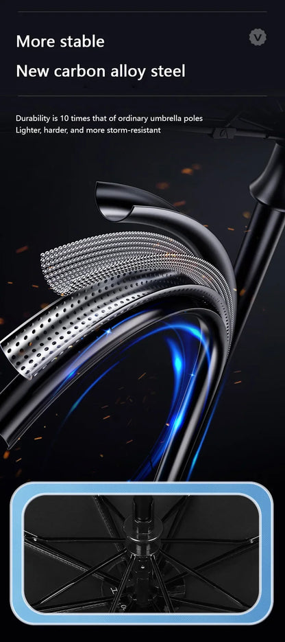Fully Automatic Folding Umbrella 24 Bone Double Bone SPF 50 UV Protection Rain Resistance Strong Wind Resitance Umbrella