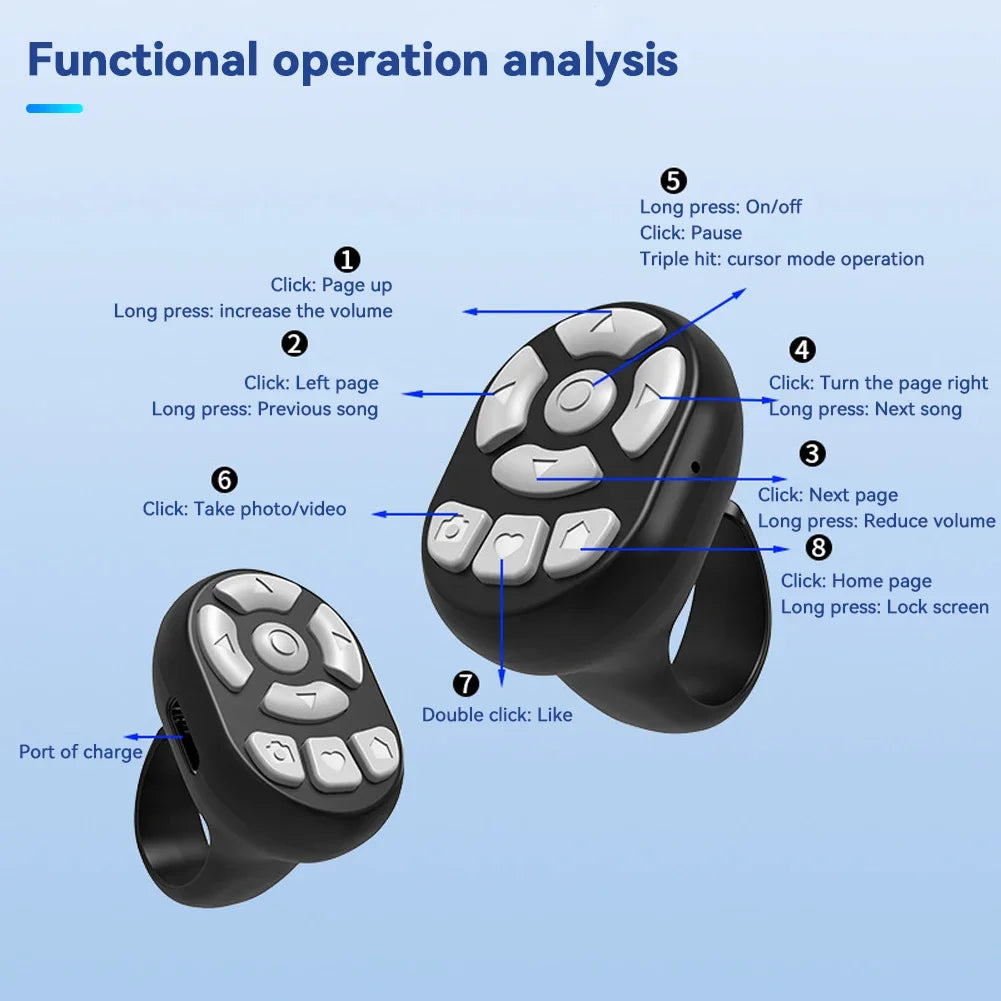 Multi-function Bluetooth Ring Remote Control Portable Fingertip Selfie Video Controller Automatic Page Turner Browsing For Phone