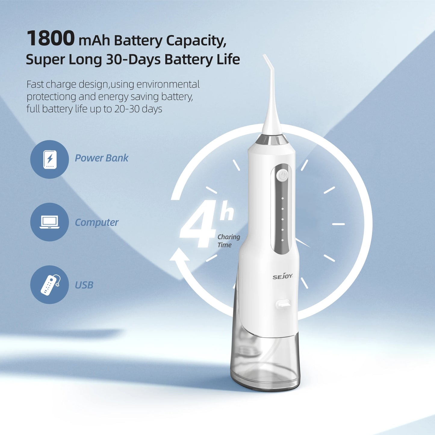 SEJOY Home Dental Oral lrrigator Water Flosser Thread Teeth Pick Mouth 5 Modes Washing Machine USB Rechargeable 270ml Tank