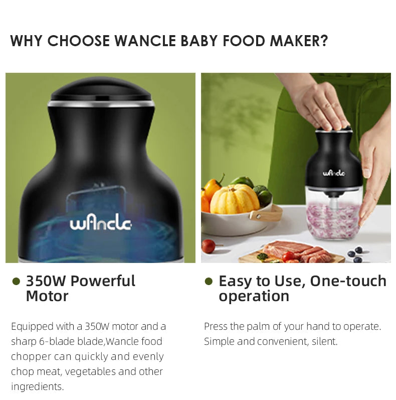 Wancle Electric Meat Grinder Kitchen Chopper Stainless Steel Blade Vegetable Garlic Crusher Household Food Processor Blender