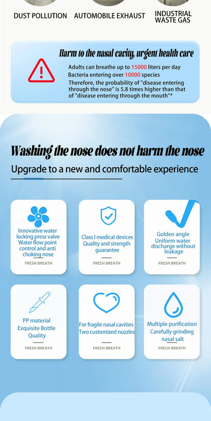 Nose Wash Cleaner Nasal Irrigator Rinse Bottle Nose Protector Avoid Allergic Rhinitis Adults Children Neti Pot 300ML 500ML