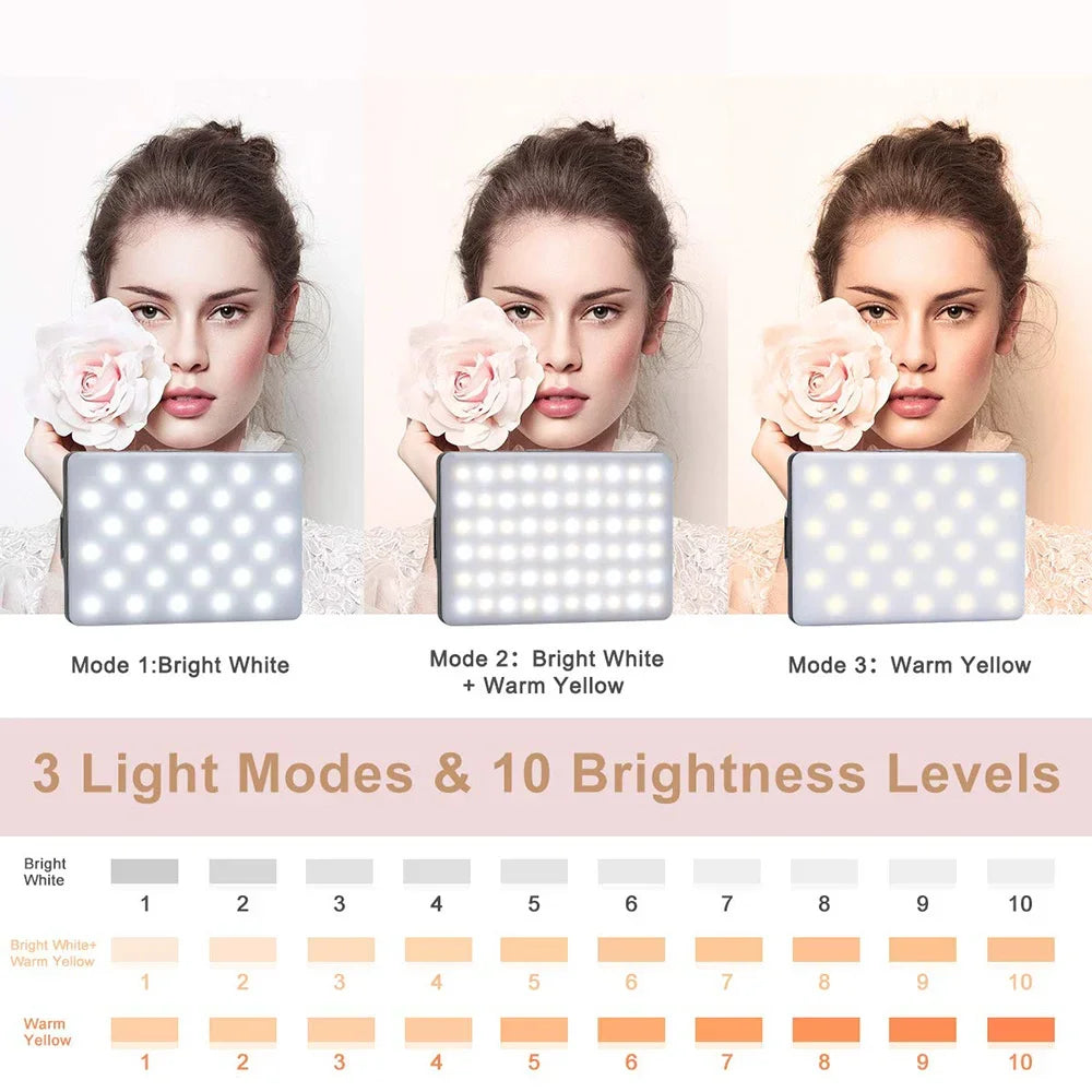 Mobile Phone Fill Light LED Lamp Photography Kit USB PD Dual Port Charging Fill Lamp For Live Broadcast Selfie Video Conference
