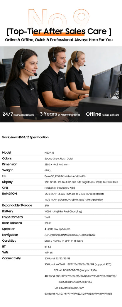 【World premiere】Blackview MEGA 12 Tablet 5G 12.2" 2.4K 120Hz Display Dimensity 7200 CPU IP69K Waterproof 50MP 10000mAh Pad PC