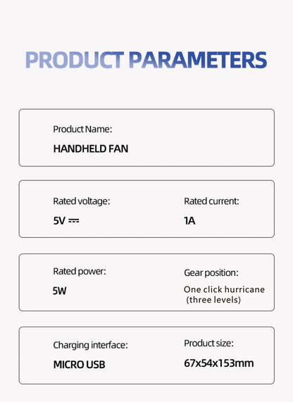 Mini Handheld Fan USB Fast Charging Portable Air Calculating Fan Mute Personal Highspeed Fan for Travel Outdoor Activities