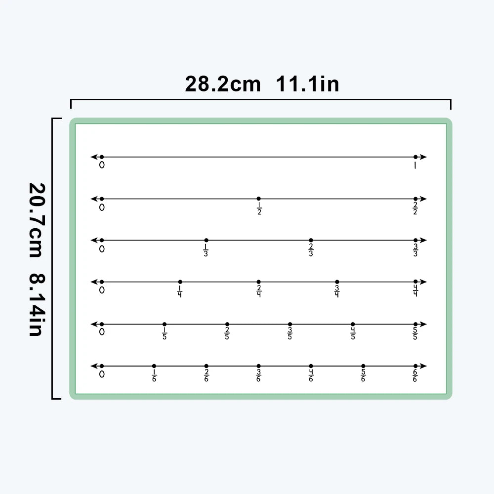 Math Fraction Practice Poster for Kids Classroom Supplies Double Sided Number Lines Mathematical Calculation Learning Charts