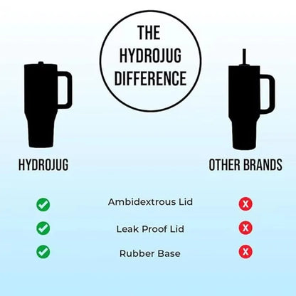 HydroJug Thermobecher 32 oz/40 oz mit Strohhalmdeckel, Edelstahl, vakuumisoliert, doppelwandig, für unterwegs
