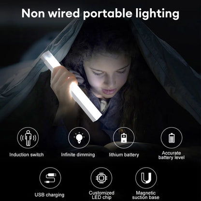 LED Motion Sensor Light Wireless LED Night Light Type C Rechargeable Light Cabinet Wardrobe Lamp Staircase Backlight For Kitchen