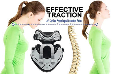 Neck Brace Support Orthosis, Adjustable Cervical Collar, Fixable Neck Posture Corrector, Pain Relief, Traction Spine Alignment