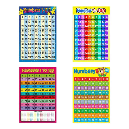 1-100 Numbers Wall Chart Math Poster for Toddlers Kindergarten Homeschool Supply W3JD