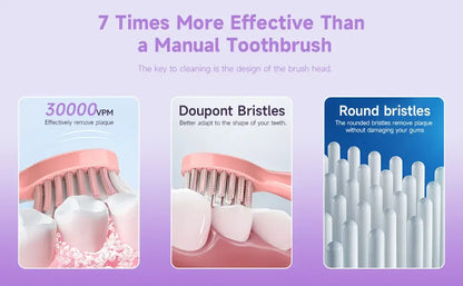 SEJOY Electric Sonic Tooth Brush for Adult USB Rechargeable Electric Toothbrush Washable with 7 pcs Replacement Heads