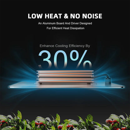 Spider Farmer SF1000 LED Grow Light+70x70x160CM Grow Tent Kits with Intelligent Carbon Filter For Indoor Plants Hydroponics