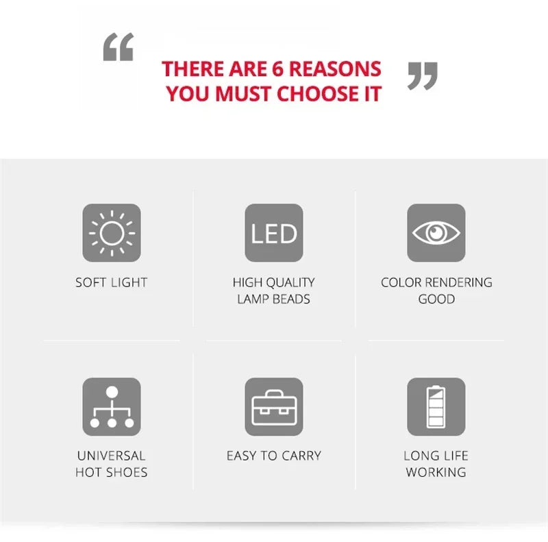 Pocket LED Selfie Light for IPhone Samsung IPad Mobile Phone Laptop Clip Ring Flash Fill Video Photo Ringlight Photography Lamp