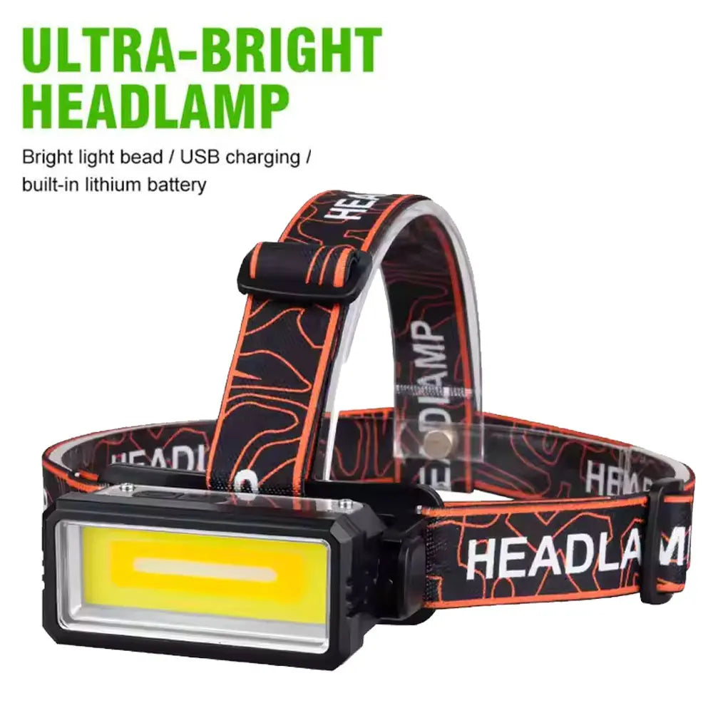Bikight T142 Rechargeable LED Headlight 18650 Battery Easy USB Charging