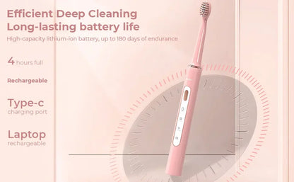 SEJOY Electric Sonic Tooth Brush for Adult USB Rechargeable Electric Toothbrush Washable with 7 pcs Replacement Heads