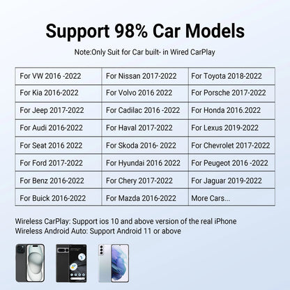 OTTOCAST New P3 Lite OttoAiBox Wireless CarPlay Android AI Box for Youtube for TikTok Car Accessories for OEM CarPlay Car Gift