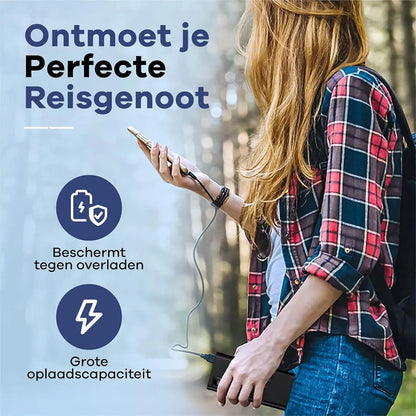 20000Mah Power Bank Portable Fast Charger Battery Pack USB LCD For Mobile Phone