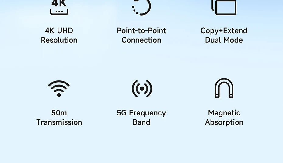 Hagibis Wireless HDMI-compatible Transmitter and Receiver Enterprise 4K Extender Kit Display Adapter Dongle Casting Video Audio