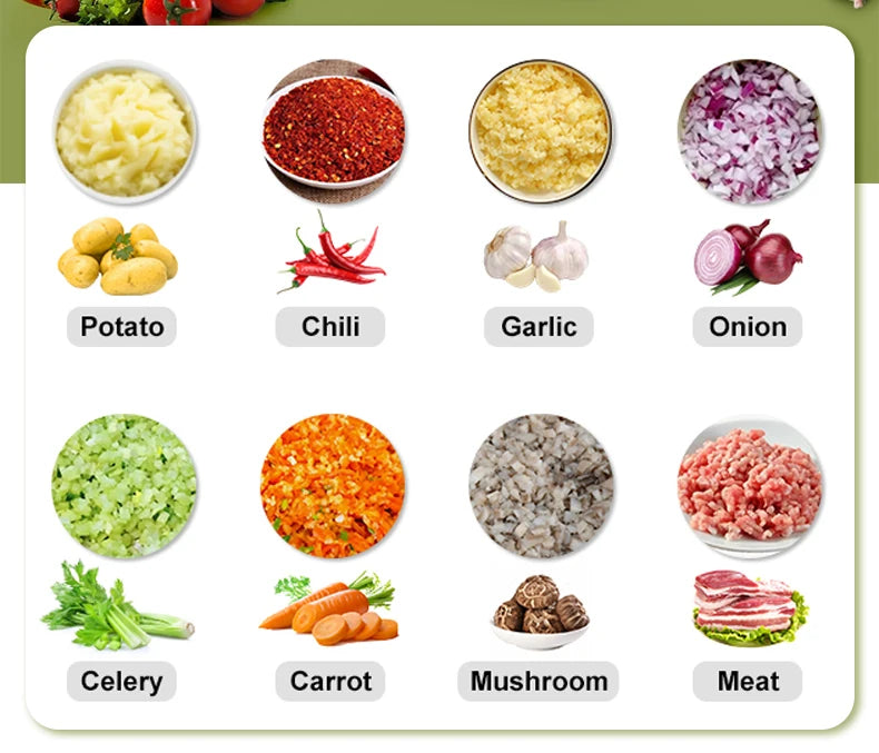 Wancle Electric Meat Grinder Kitchen Chopper Stainless Steel Blade Vegetable Garlic Crusher Household Food Processor Blender