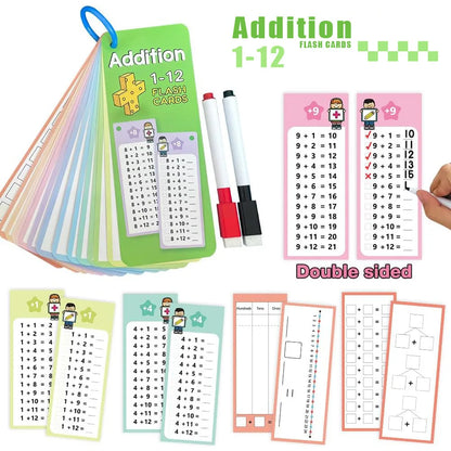 Wipeable Math Training Cards, Addition, Subtraction, Multiplication, Division, Kids Math Practice, Montessori Teaching Aid