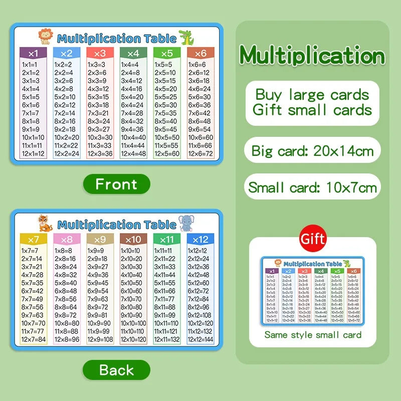 2 Cards Addition/Subtraction/Multiplication/Division Tables Early Learning Math Practice Arithmetic Question Cards