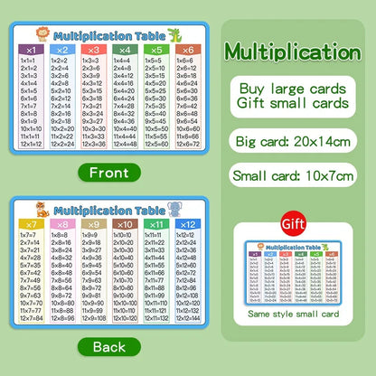 2 Cards Addition/Subtraction/Multiplication/Division Tables Early Learning Math Practice Arithmetic Question Cards
