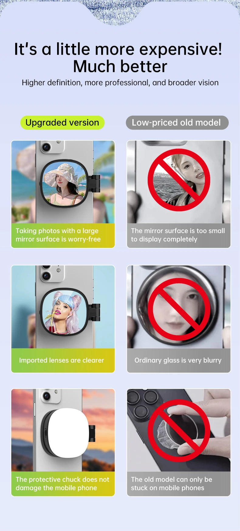 Magnetic Multi-functional Mobile phone Selfie mirror Mini Fill light dual-colour adjustable reversible fill light bracket