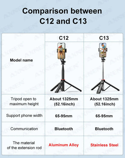 AXNEN Mobile Phone Tripod C12/C13 Tipods for Cellphone Gopro Action Camera, 1325mm Stand with Wireless Bluetooth Remote for Live