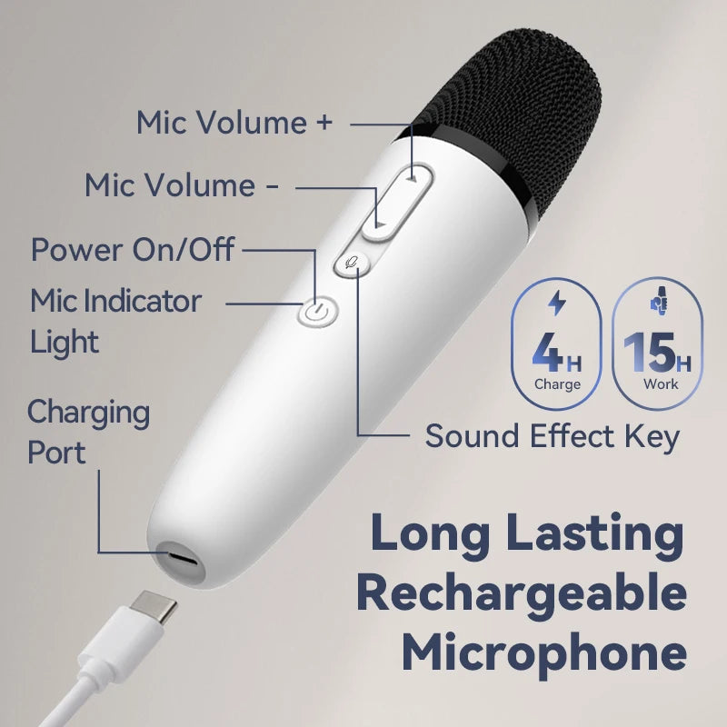 T1-테슬라 Car Karaoke Microphone, 테슬라 Rechargeable Caraoke Mic with USB-A & USB-C Receiver, Plug to Use，No Need Pair