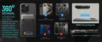 SUPCASE Magnetic Tripod Phone Stand Credit Card Holder for iPhone 16/15/14/13/12 Adjustable Phone Stand Compatible with MagSafe