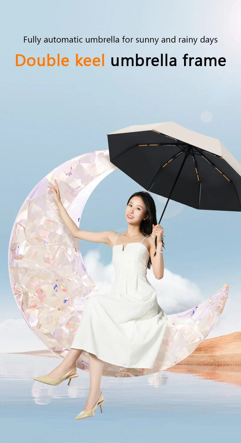 Fully Automatic Folding Umbrella 24 Bone Double Bone SPF 50 UV Protection Rain Resistance Strong Wind Resitance Umbrella