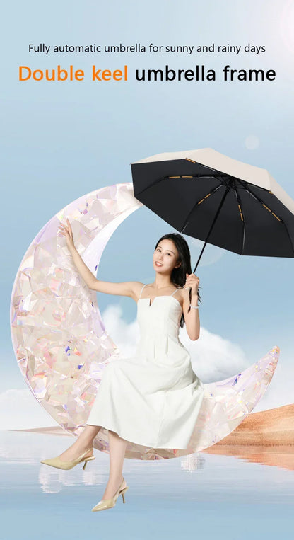 Fully Automatic Folding Umbrella 24 Bone Double Bone SPF 50 UV Protection Rain Resistance Strong Wind Resitance Umbrella