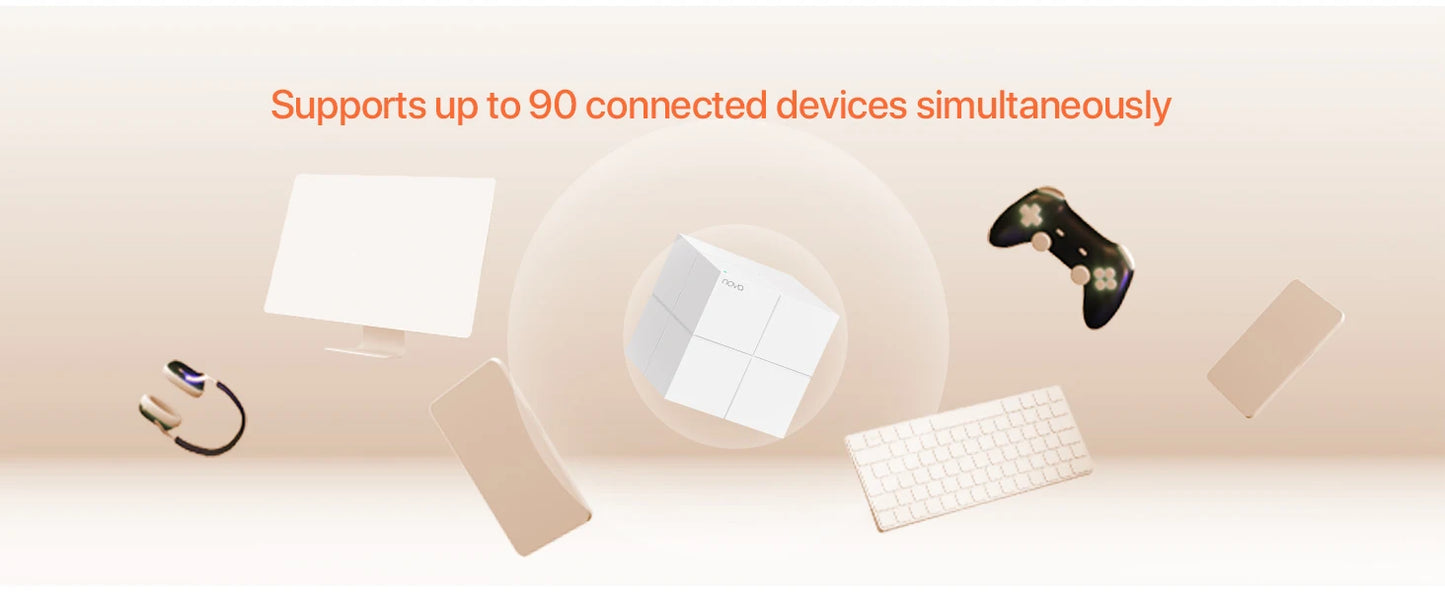 Tenda MW6 Mesh Wireless Gigabit Router 11AC Dual-Band 2.4G/5.0GHz Whole Home Wifi Coverage System Long Range Bridge Repeater